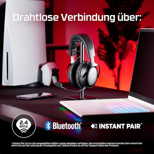 HyperX Cloud III S – Kabelloses Gaming-Headset, Multiplattform, 2,4 GHz, Bluetooth, Akkulaufzeit bis zu 120 Stunden, 2,4 GHz, 53-mm-Neigungstreiber, 10-mm-abnehmbares Mikrofon – Weiß Bild 3