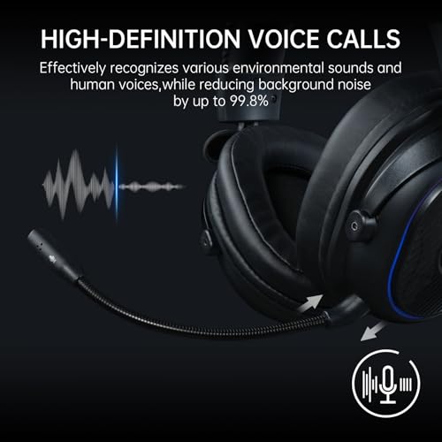 EKSA 2,4GHz Wireless Gaming Headset für PS5/PS4/PC/Switch/Mac, Bluetooth 5.3 Gaming Kopfhörer Kabellos mit Mikrofon, 30ms Latenz, 80 Stunden Akkulaufzeit, RGB, USB PC Headset Bild 2