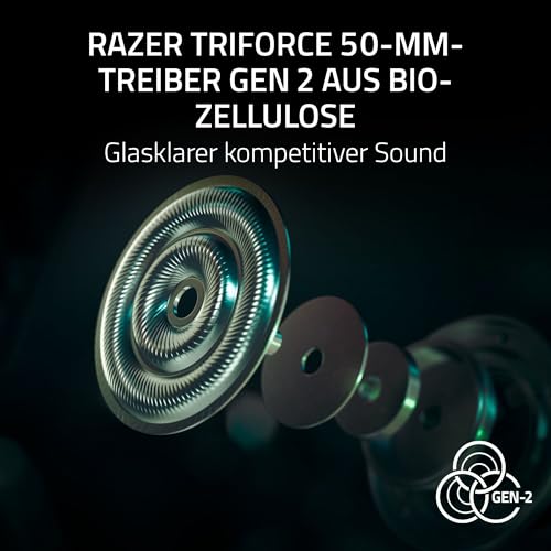 Razer BlackShark V3 Pro für PlayStation – Kabelloses E-Sport-Headset mit aktiver Geräuschunterdrückung (ANC) - TriForce 50mm Treiber - HyperSpeed 2,4 GHz - THX Spatial Audio - PS5/PC | Schwarz Bild 6