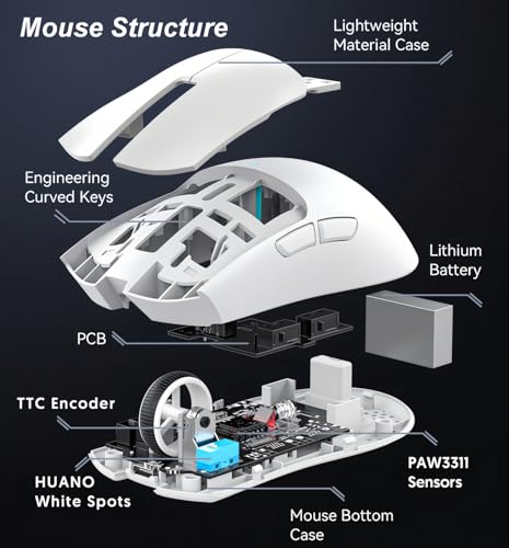 Kabellose Gaming Mouse mit Tri-Mode Magnetischer Ladestation 22000 DPI Einstellbare PU Aufkleber PAW3311 Sensor Seitentasten für PC Laptop Arbeit Büro Bild 5