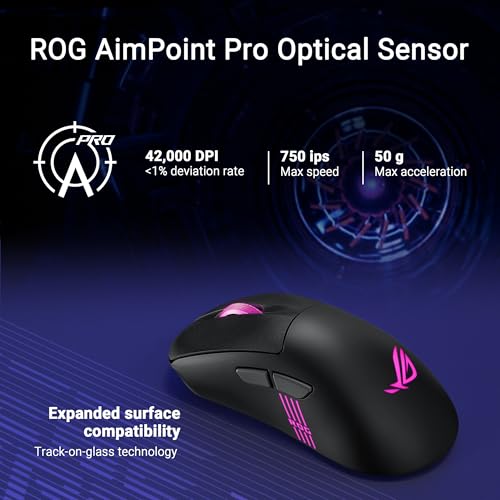 ASUS ROG Keris II Origin Wireless RGB Gaming-Maus (ergonomisch, FPS Esport 65g leicht, ROG AimPoint Pro, 42.000 DPI, ROG Micro Switches II, kabellos ROG SpeedNova, Bluetooth, 2,4-GHz-RF, USB-C) Bild 6