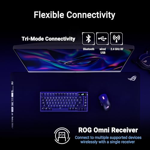 ASUS ROG Keris II Origin Wireless RGB Gaming-Maus (ergonomisch, FPS Esport 65g leicht, ROG AimPoint Pro, 42.000 DPI, ROG Micro Switches II, kabellos ROG SpeedNova, Bluetooth, 2,4-GHz-RF, USB-C) Bild 7