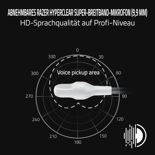 Razer BlackShark V3 - Kabelloses E-Sport-Headset - Triforce 50mm Treiber - Abnehmbares Breitband-Mikrofon - THX Spatial Audio - Wireless 2,4Ghz & Bluetooth - FPS-Profile - PC/Mac | Weiß Bild 5