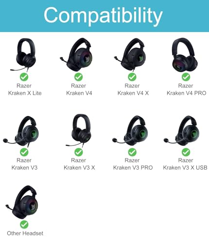 Harte Tasche Hülle Case Kompatibel mit Razer Kraken X Lite / V3 / V3 X / V3 PRO / V3 X USB / V4 / V4 X / V4 PRO Gaming Headset, Nur Tasche - Schwarz YC80028 Bild 5