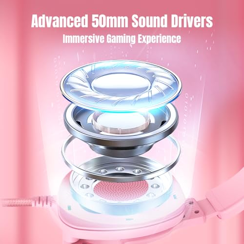 Jimonyer Gaming-Headset mit abnehmbaren Katzenohren für PC/PS4/PS5, Stereo-Surround-Sound, Gaming-Kopfhörer mit Geräuschunterdrückung, flexibles Mikrofon, Computer-Headset mit 3,5-mm-Klinkenstecker Bild 2