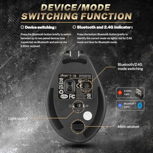 Gaming Maus mit 5D Rocker, Kabellose Vertikale Maus mit [24000 DPI] [12 Programmierbare Tasten], Computermaus für Gamer/PC/E-Sports/Laptop (Schwarz) Bild 7