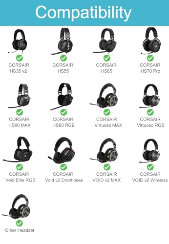 Harte Tasche Hülle Case Kompatibel mit Corsair HS35 v2 / HS55 / HS65 / HS80 RGB/Virtuoso MAX/Void Elite RGB/Void v2 Drahtloses MAX Wireless Gaming Headset, Nur Tasche - Schwarz YC80033 Bild 5