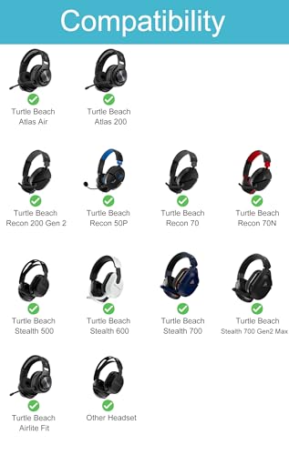 YIIWAY Harte Tasche Hülle Case Kompatibel mit Turtle Beach Atlas Air 200 / Recon 50P 70 70N / Stealth 500 600 700 700 Gen2 Max / Airlite Fit Gaming Headset, Nur Tasche - Schwarz YC80034 Bild 5
