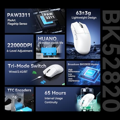 ATTACK SHARK X11SE Kabellose Gaming-Maus, 63g Superleicht, mit PixArt PAW3311-Sensor, 22000DPI, Tri-Mode BT/2,4 GHz/Kabelgebunden, 1000Hz, 300mAh, Dual-Treiber, für PC/Xbox/Mac, Schwarz mit Klebeband Bild 2