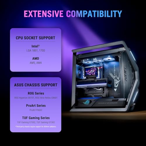 ASUS ROG Ryuo IV SLC 360 ARGB All-in-One-CPU-Wasserkühlung (6,67-Zoll-AMOLED-Display, unterstützt 3D-Videos, 200mm-Schläuche, 3X Daisy-Chain-Lüfter, für Intel LGA 1851, 1700, AMD AM5, AM4) Bild 7