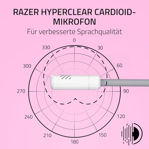 Razer Kraken Kitty V3 X - Kabelgebundenes Kitty-Headset für Gaming - Kultige Kitty-Ohren - 270g leicht - HyperClear Kardioid Mikrofon - Triforce 40mm Treiber - 3,5mm Klinkenstecker | Weiß Bild 3