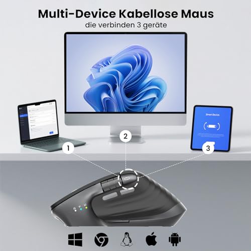 CITLLA Kabellose Bluetooth Maus,Wiederaufladbare,Geräuscharme Maus mit Multi-Device-Funktion,Einstellbarer DPI,Flying Scroll&Daumenrad,Bluetooth Mäuse für Laptop,Computer,Tablet Bild 3
