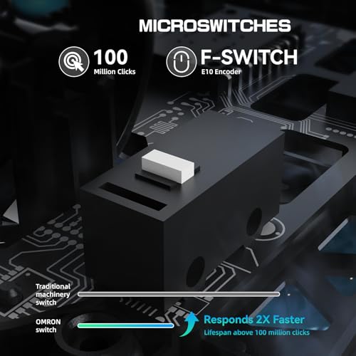 MAMBASNAKE M5 Ultra Carbon Fiber 8000Hz Kabellose Gaming-Maus mit Bis zu 42000 DPI, PAW3950MAX Sensor, 39g Ultraleicht, Nordic 52840 Chip, 2.4GHz Wireless/BT/Kabelgebunden, für PC/Xbox/PS/Mac – Grün Bild 6