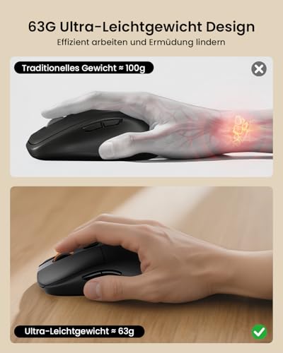 ProtoArc Mechanische Tastatur Maus Set Kabellos, KM310 Full-Size Wiederaufladbare Funktastatur Maus, 2,4 G+Dual Bluetooth, Rotem Schalter, Multi-Gerät, QWERTZ Layout, für Windows/Mac - Space Grau Bild 5