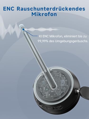 syndesmos Wireless Headset mit Mikrofon, Headset Bluetooth Mehrpunktverbindung, Verstellbarer Headset Kabellos, PC-Headset, Office Headsets für Business, Callcenter, Zoom, Teams (Schwarz) Bild 3