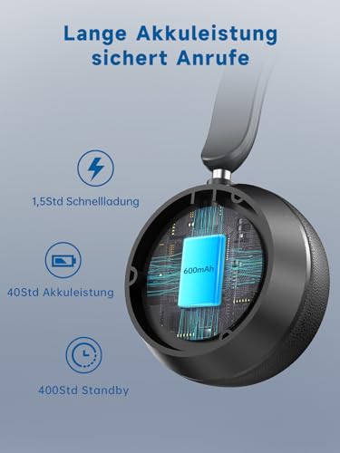 syndesmos Wireless Headset mit Mikrofon, Headset Bluetooth Mehrpunktverbindung, Verstellbarer Headset Kabellos, PC-Headset, Office Headsets für Business, Callcenter, Zoom, Teams (Schwarz) Bild 6