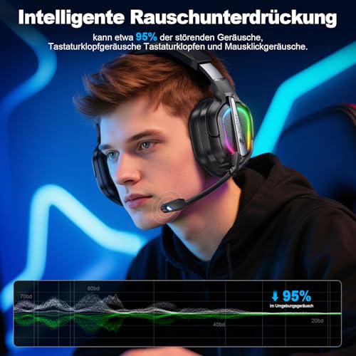 Fachixy FC200 Wireless Gaming Headset, 2.4GHz Bluetooth 5.4 Headset mit Mikrofon für PS5, PS4, PC, Switch, Gaming Kopfhörer Kabellos, Geringe Latenz Noise Cancelling, mit LED Licht, 50H Akkulaufzeit Bild 3