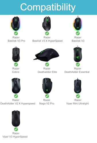 Harte Tasche Hülle Kompatibel mit Razer Basilisk V3 / Basilisk V3 X HyperSpeed/Cobra/DeathAdder Essential/Naga V2 Pro/Viper V3 HyperSpeed Gaming-Maus, Nur Tasche - Schwarz YC85006 Bild 5