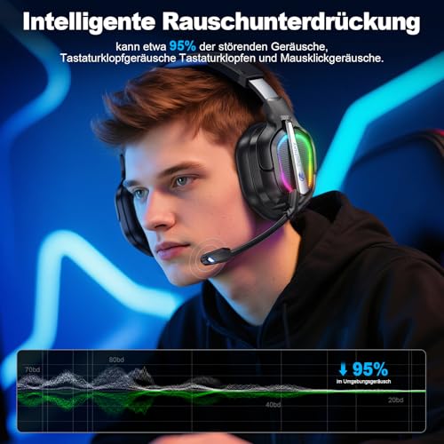 Fachixy FC200 Wireless Gaming Headset, 2.4GHz Bluetooth 5.4 Headset mit Mikrofon für PS5, PS4, PC, Switch, Gaming Kopfhörer Kabellos, Geringe Latenz Noise Cancelling, mit LED Licht, 50H Akkulaufzeit Bild 3