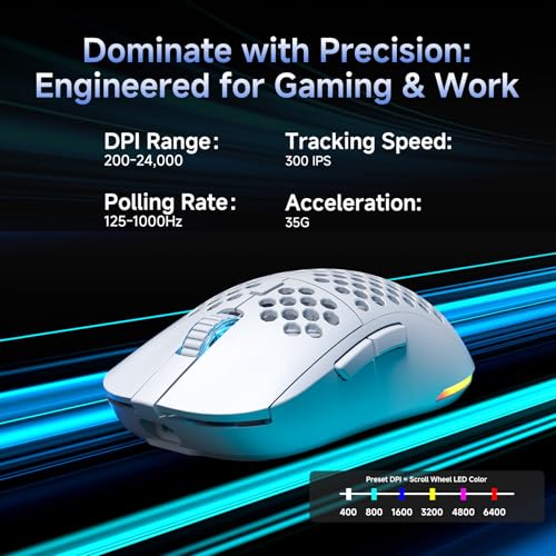 Dierya x TMKB M1 Kabellose Gaming Maus, 24.000 DPI Optischer Sensor, 90g Leichtgewicht, 6 Programmierbare Tasten, RGB Beleuchtung, 180h Akkulaufzeit, 2.4GHz/Bluetooth/USB-C Computer Maus, Weiß Bild 4