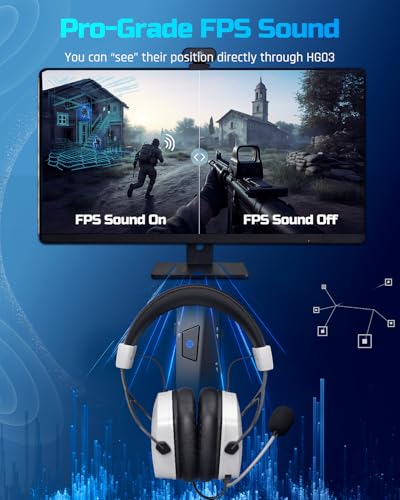 NUBWO HG03 USB A Gaming Headset mit 7.1 Surround und FPS Sound, Kabelgebundener Kopfhörer mit Mikrofon mit Geräuschunterdrückung, Komfortables Design für PC und Laptop – Weiß Bild 2