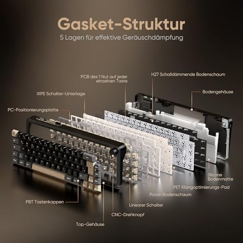 RedThunder K65 Kabellose Mechanische Gaming Tastatur, QWERTZ 67 Tasten, RGB, Fünfschichtige Polsterung Struktur, BT/USB-C/2,4GHz, Hot-swap, 4000 mAh, Gaming Tastatur für Windows, Mac, Xbox, PS4 PS5. Bild 4