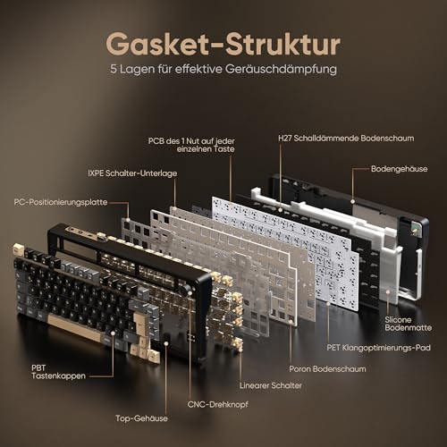 RedThunder K75 Kabellose Mechanische Gaming Tastatur, QWERTZ 81 Tasten, RGB, Fünfschichtige Polsterung Struktur, BT/USB-C/2,4GHz, Hot-swap, 4000 mAh, Gaming Tastatur für Windows, Mac, Xbox, PS4 PS5. Bild 4