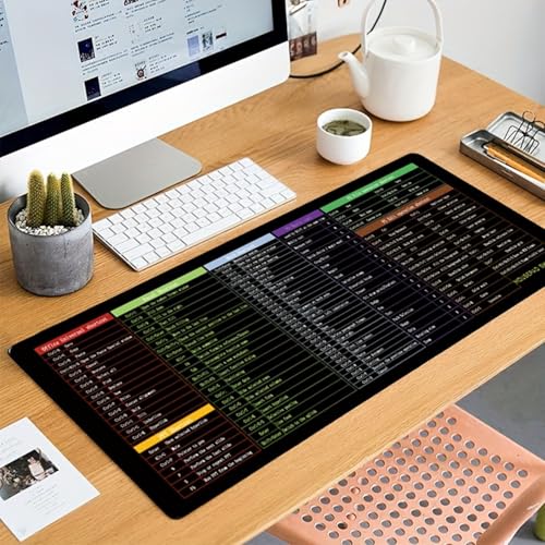 Excel Spickzettel Schreibtischunterlage Shortcut Tasten Mauspad Gaming Mauspad Schreibtischzubehör Wasserdicht rutschfest Große Computermatte Bild 1