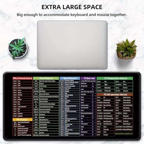 Excel Spickzettel Schreibtischunterlage Shortcut Tasten Mauspad Gaming Mauspad Schreibtischzubehör Wasserdicht rutschfest Große Computermatte Bild 3