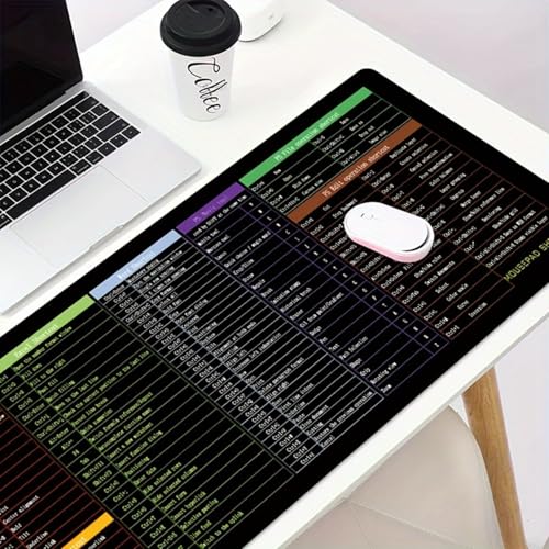 Excel Spickzettel Schreibtischunterlage Shortcut Tasten Mauspad Gaming Mauspad Schreibtischzubehör Wasserdicht rutschfest Große Computermatte Bild 5
