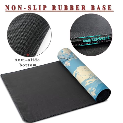 Mauspad XXL 900x600x4mm Wasserdicht Schreibtischunterlage rutschfeste Speed Gaming Mousepad Square (7) Groß Desk Mouse Mat Maus Pad, Schreibtisch Unterlage Deko für PC, MacBook, Laptop, Home Office Bild 3