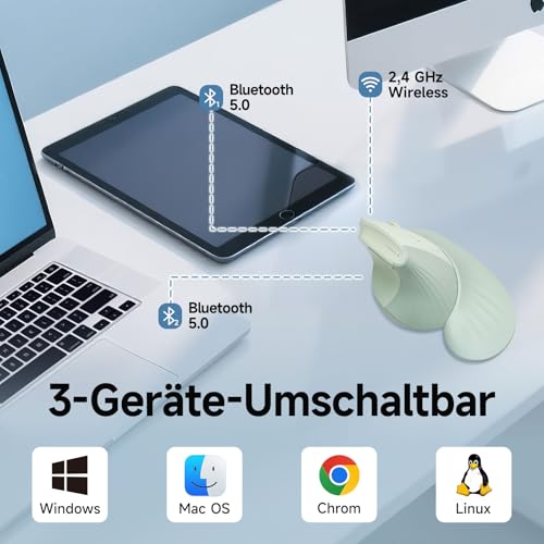 SANWA Ergonomische Maus (2.4G Kabellos + 2 Bluetooth), Leise Klicks Vertikale Maus mit Handballenauflage, 1000-4000 DPI, Computermaus für Große Hände, Kompatibel mit Win, Mac, PC, Laptop, Grün Bild 4