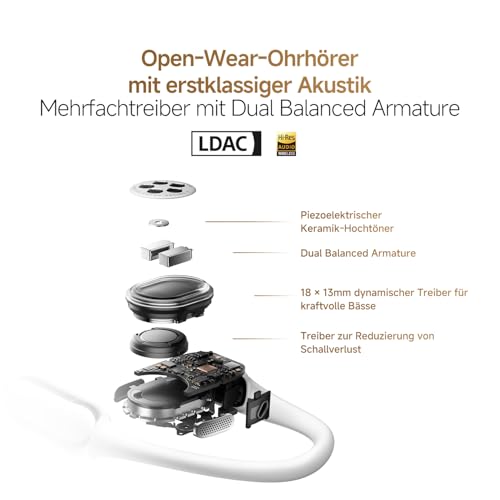 XIAOMI OpenWear Stereo Pro Gold, Open-Ear Kopfhörer, Ohrbügel Bluetooth Headset, Bequemer und Stabiler Sitz, 45 Stunden Akkulaufzeit, Wasserdicht IP54, Mehrfachtreiber, Hi-Res HiFi Audio Bild 6