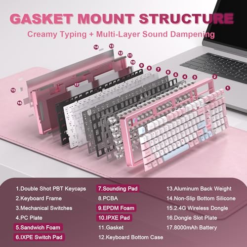 YUNZII AL98 QMK/VIA Kabellose Mechanische Gaming Tastatur, Vollaluminium,BT/2,4 GHz/USB-C,Hot-Swap Linear-Schalter Gasket 1800-Layout,RGB für Windows/Mac (Rosa, Milk V2 Linear) Bild 5