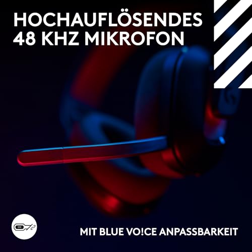 Logitech G Astro A20 X LIGHTSPEED, Kabelloses Gaming-Headset für PS5, Xbox, Nintendo Switch/Switch 2, PC mit 2-System PLAYSYNC AUDIO, Bluetooth, LIGHTSYNC RGB und 48-kHz-Boom-Mikrofon - Schwarz Bild 4