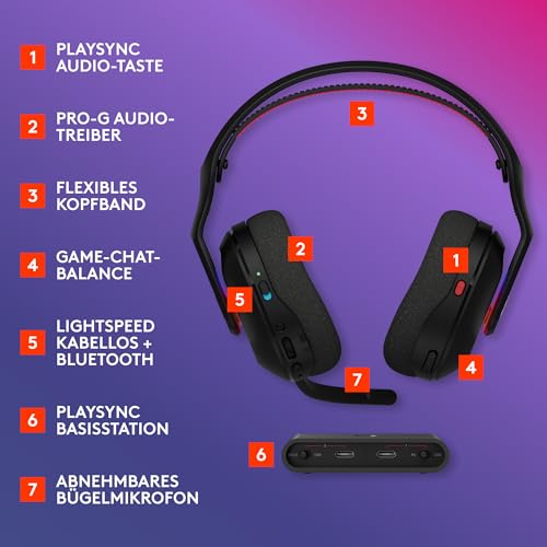 Logitech G Astro A20 X LIGHTSPEED, Kabelloses Gaming-Headset für PS5, Xbox, Nintendo Switch/Switch 2, PC mit 2-System PLAYSYNC AUDIO, Bluetooth, LIGHTSYNC RGB und 48-kHz-Boom-Mikrofon - Schwarz Bild 6