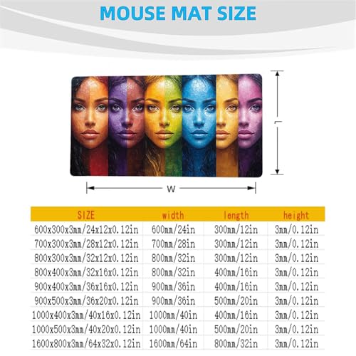 Gaming Mauspad XXL 160x80x0.3cm Wasserdicht Mousepad Fisch Schreibtischunterlage für Kabellose Tastatur Maus Laptop, Mouse Pad Tier Anti Rutsch Basis Schreibtisch Zubehör für Tisch Deko model-1050 Bild 5