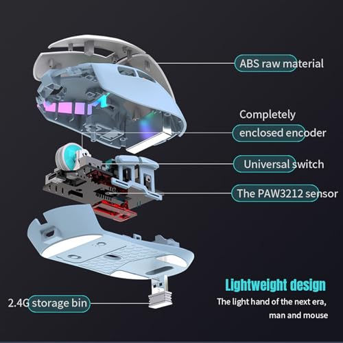 Gaming Maus Kabellose RGB 2,4 G/BT5.3/USB C Kabelgebundene 7200 DPI Optische Maus mit 6 Programmierbaren Tasten, Ergonomische Gamer Maus für Wins 7/8/10/Vista und höher Bild 6