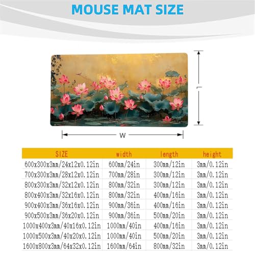 Gaming Mauspad XXL 1600x800x3 mm Wasserdicht Mousepad Das letzte Abendmahl Schreibtischunterlage für Kabellose Tastatur Maus Laptop, Mouse Pad Landschaft Anti Rutsch Schreibtisch Zubehör model-1470 Bild 5