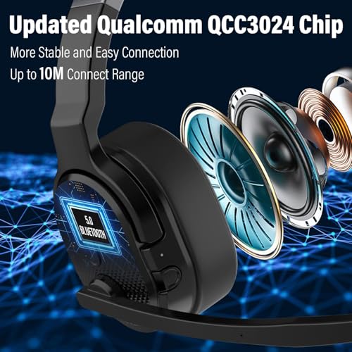 ANSTEN Headset mit mikrofon Bluetooth mit ANC & 40h Akkulaufzeit – Ultra-Komfortables Bluetooth Headset mit mikrofon mit Kristallklarer Sprachübertragung für Büro, Reisen & Online-Meetings Bild 3