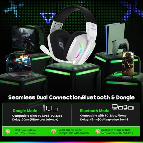 WESEARY WG1 Bluetooth Headset, 2,4G Wireless Gaming Headset mit Mikrofon für PS5, PS4, PC, Switch, Mac, Faltbarer Surround Sound Noise Cancelling Kopfhörer mit LED Licht, Über 50 Stunden Akkulaufzeit Bild 2