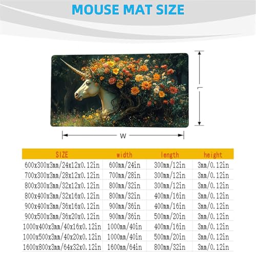 Gaming Mauspad XXL 1600x800x3 MM Wasserdicht Mousepad Berg Schreibtischunterlage für Kabellose Tastatur Maus Laptop, Mouse Pad See Anti Rutsch Basis Schreibtisch Zubehör für Tisch Deko model-2310 Bild 5