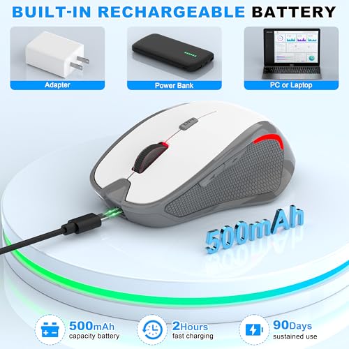 Ergonomische Maus Kabellos für Laptop/PC/MacBook/iPad, 2.4GHz & Bluetooth Büro Stumme Funkmaus, 1600 DPI Optical Tracking Für Links und Rechtshänder (Weiß, Silent Kabellose Maus) Bild 6
