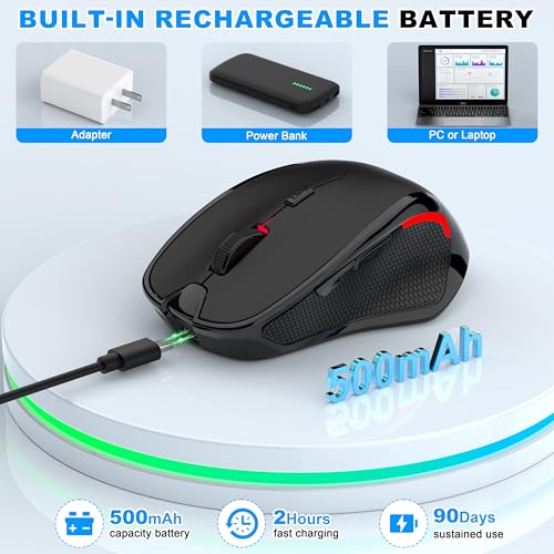 Ergonomische Maus Kabellos für Laptop/PC/MacBook/iPad, 2.4GHz & Bluetooth Büro Stumme Funkmaus, 1600 DPI Optical Tracking Für Links und Rechtshänder (Schwarz, Silent Kabellose Maus) Bild 6
