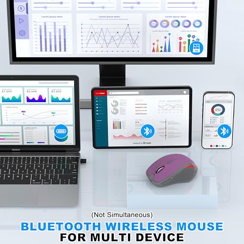 Ergonomische Maus Kabellos für Laptop/PC/MacBook/iPad, 2.4GHz & Bluetooth Büro Stumme Funkmaus, 1600 DPI Optical Tracking Für Links und Rechtshänder (Violett, Silent Kabellose Maus) Bild 2