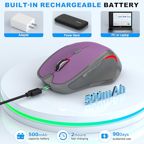 Ergonomische Maus Kabellos für Laptop/PC/MacBook/iPad, 2.4GHz & Bluetooth Büro Stumme Funkmaus, 1600 DPI Optical Tracking Für Links und Rechtshänder (Violett, Silent Kabellose Maus) Bild 6