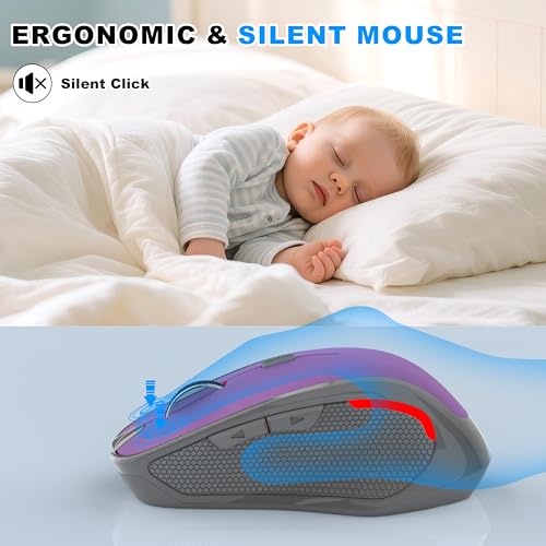 Ergonomische Maus Kabellos für Laptop/PC/MacBook/iPad, 2.4GHz & Bluetooth Büro Stumme Funkmaus, 1600 DPI Optical Tracking Für Links und Rechtshänder (Violett, Silent Kabellose Maus) Bild 7