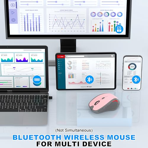 Ergonomische Maus Kabellos für Laptop/PC/MacBook/iPad, 2.4GHz & Bluetooth Büro Stumme Funkmaus, 1600 DPI Optical Tracking Für Links und Rechtshänder (Hellrosa, Silent Kabellose Maus) Bild 2