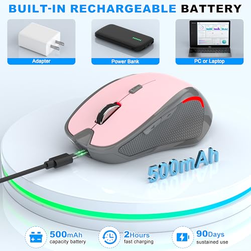 Ergonomische Maus Kabellos für Laptop/PC/MacBook/iPad, 2.4GHz & Bluetooth Büro Stumme Funkmaus, 1600 DPI Optical Tracking Für Links und Rechtshänder (Hellrosa, Silent Kabellose Maus) Bild 6