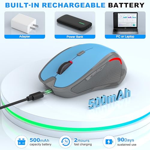 Ergonomische Maus Kabellos für Laptop/PC/MacBook/iPad, 2.4GHz & Bluetooth Büro Stumme Funkmaus, 1600 DPI Optical Tracking Für Links und Rechtshänder (Himmelblau, Silent Kabellose Maus) Bild 6